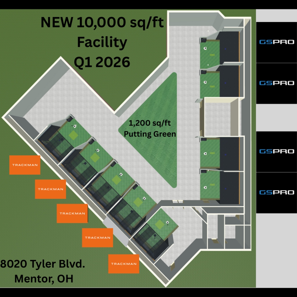Rain Check Indoor Golf new 10,000 sq/ft facility render